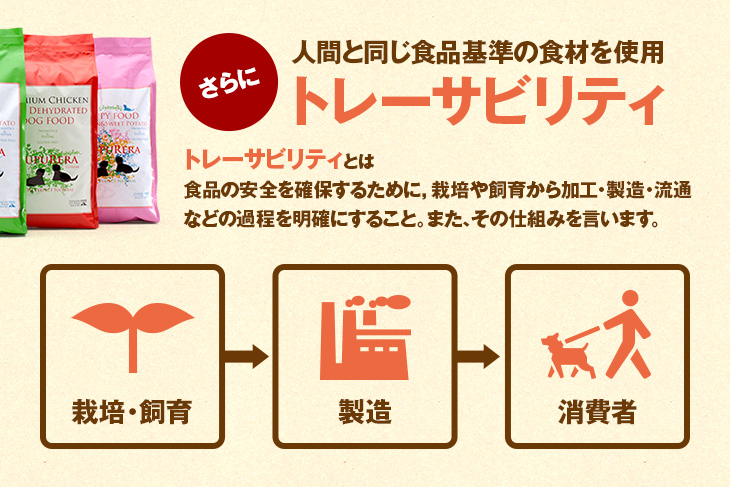 クプレラシリーズ