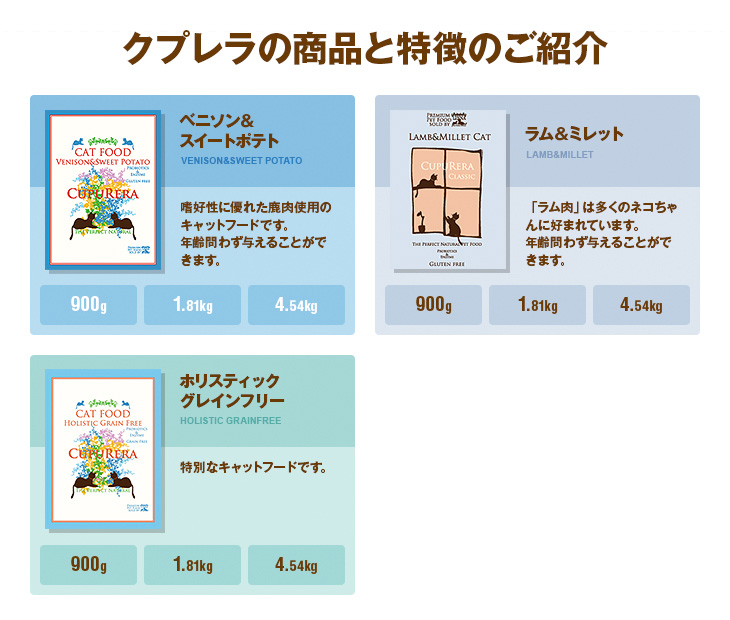 クプレラの商品と特徴のご紹介